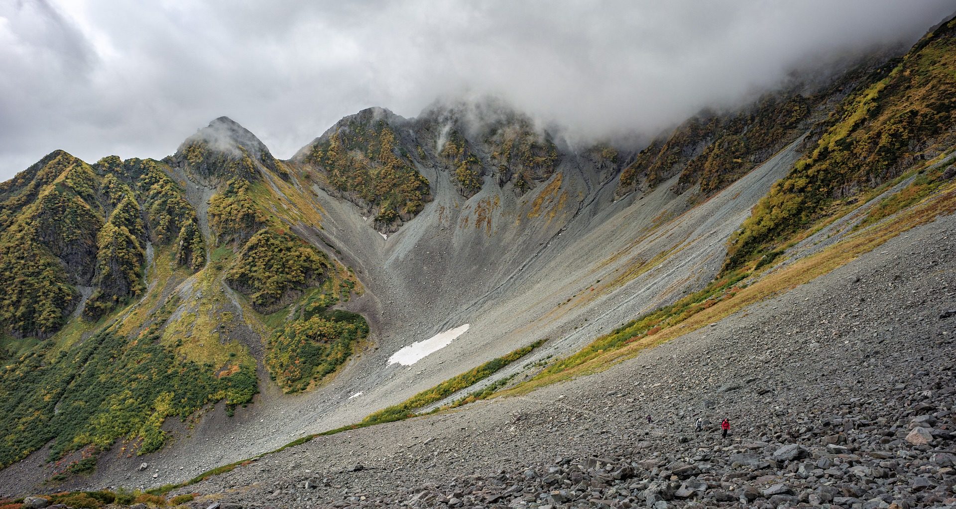 Gletscher