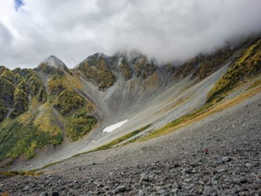 Gletscher